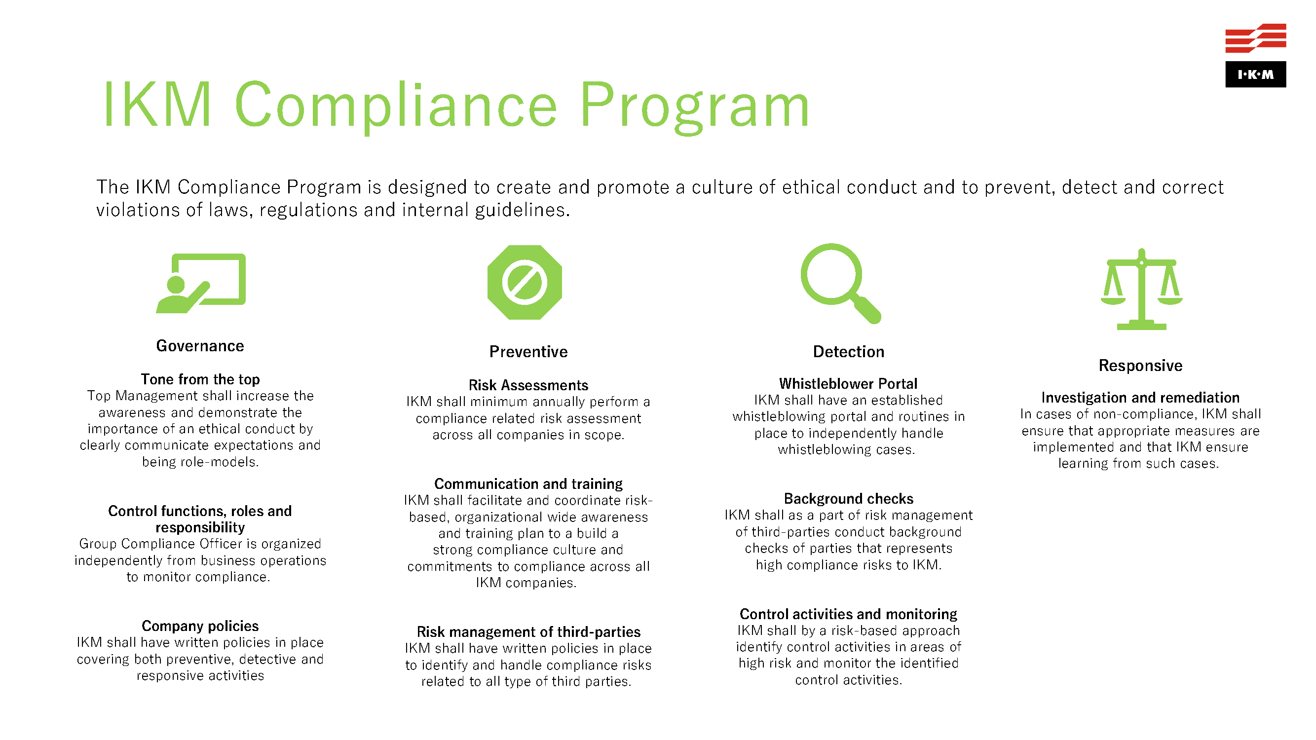IKM Compliance Program